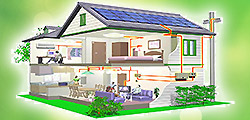 Komple Elektrik Tesisatı